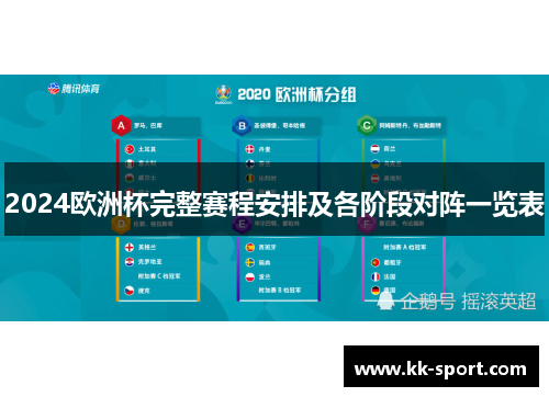2024欧洲杯完整赛程安排及各阶段对阵一览表